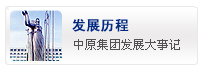 許昌中原建設(shè)集團有限公司 - 發(fā)展歷程